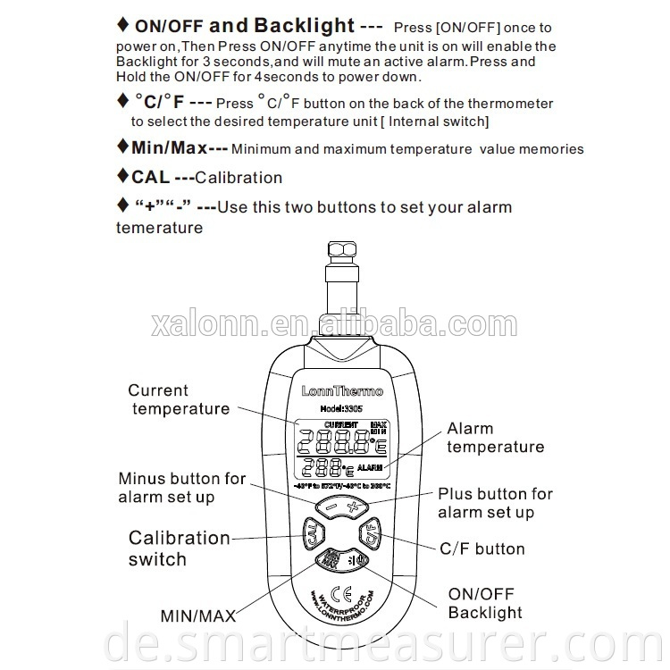 Wasserdichtes IP68 Fleischnahrungsmittel-Digitalthermometer mit LCD-Display für die Küche